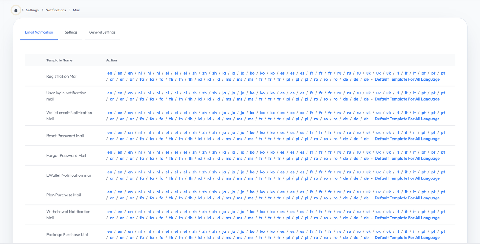 mail_settings